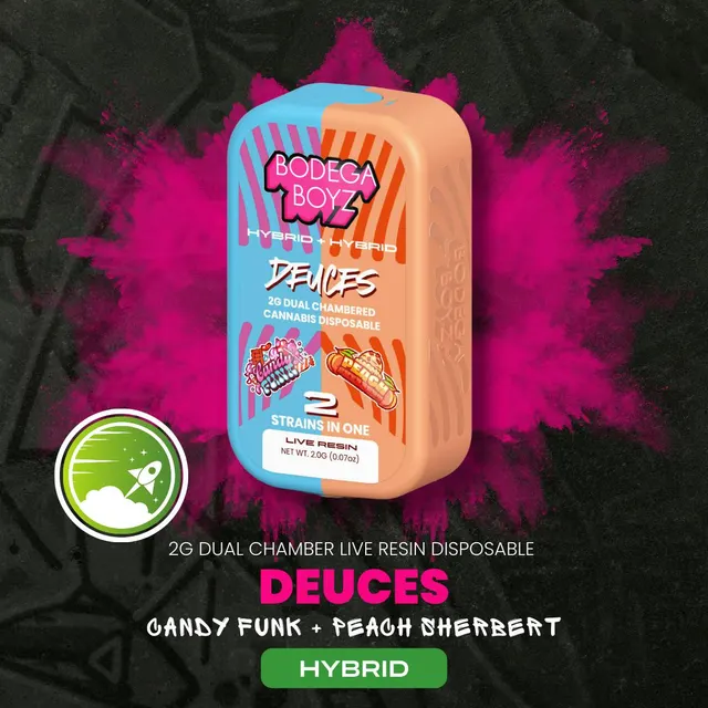 C FUNK x PEACH SHERBERT 1G LIVE AIO