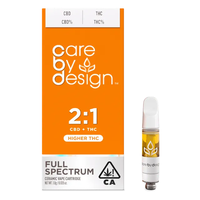 Care By Design Cartridge 2:1 - 1g