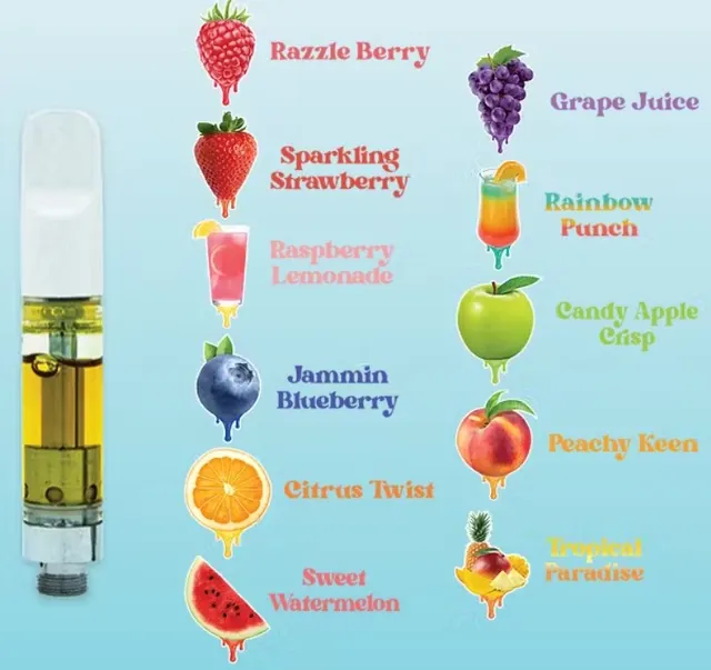 Raspberry Lemonade Flavored - Cartridge - Feel Goods