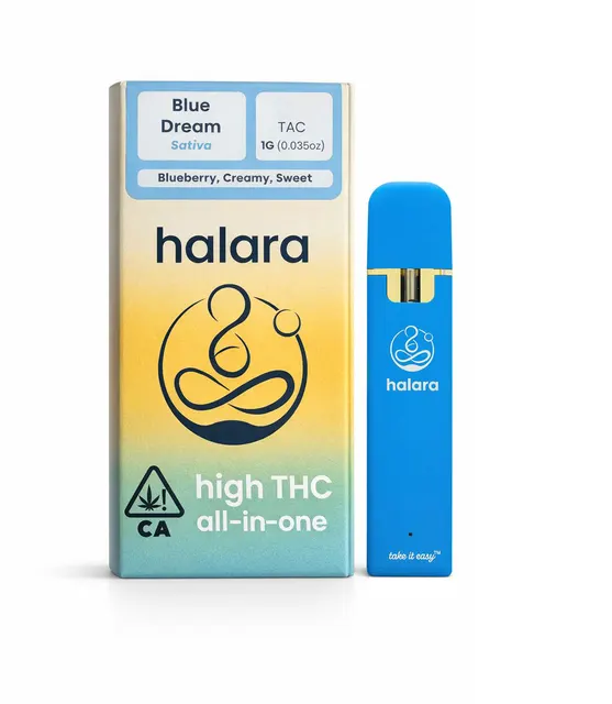 BLUE DREAM [ALL IN ONE]