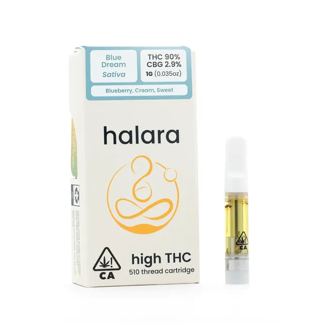 Blue Dream - High THC Cartridge 1G