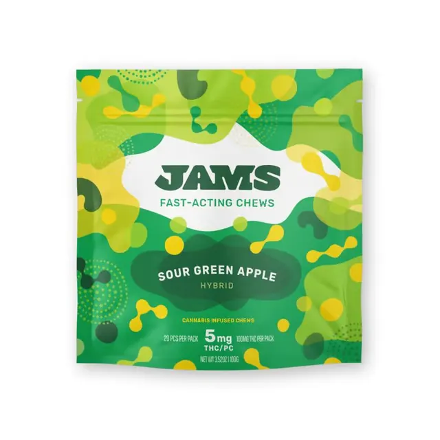 Sour Green Apple