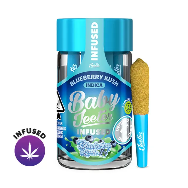 Blueberry Kush [.5g]