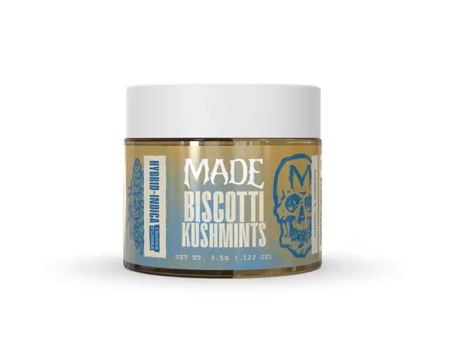 Biscotti Kush Mints