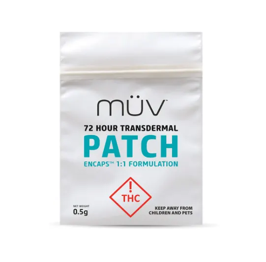 TRANSDERMAL PATCH 1:1 THC/CBD