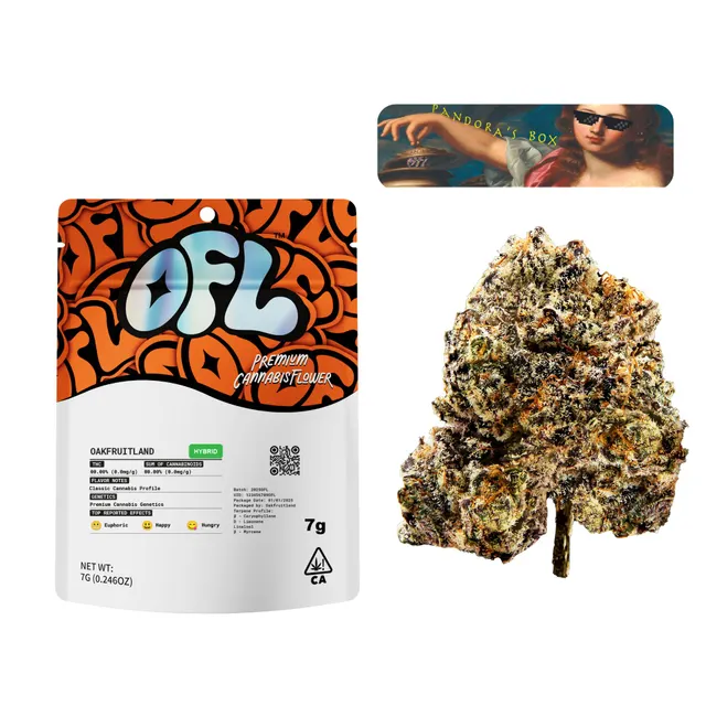 Pandora's Box | Big Buds | 7g