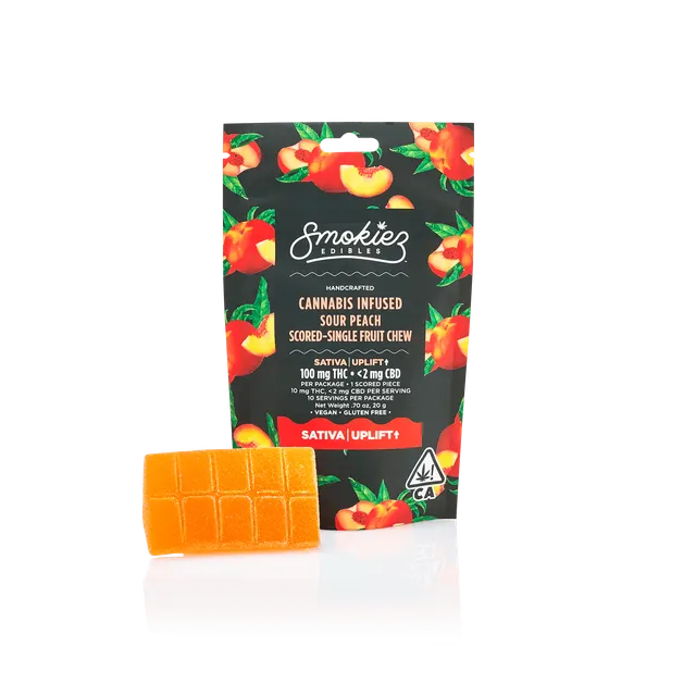 Sour Peach Gummies | 100mg
