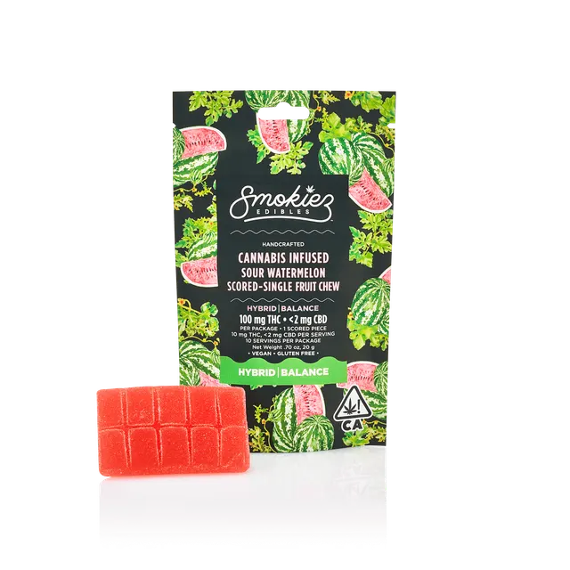 Sour Watermelon Gummies | 100mg