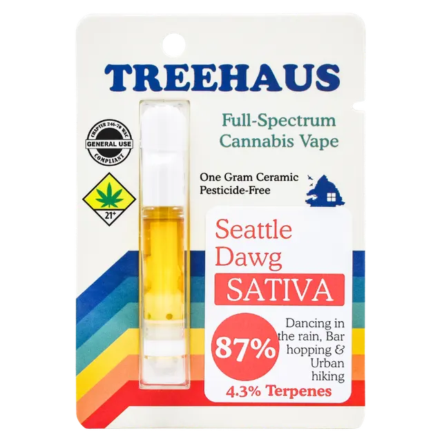 Seattle Dawg