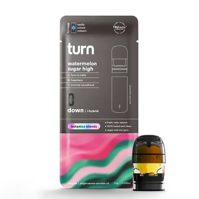 Watermelon Sugar High Pod