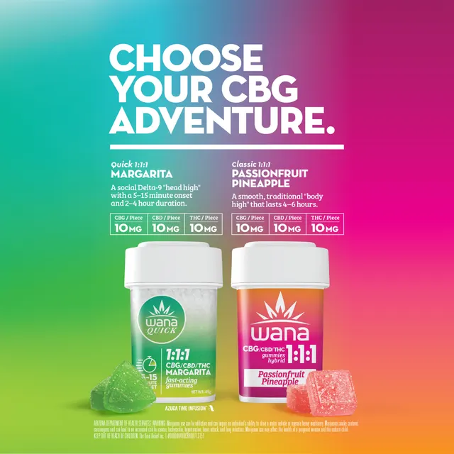 Passionfruit Pineapple Gummies (1:1:1 THC:CBD:CBG) 10pk
